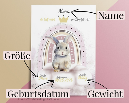 Personalisiertes Geburtsdatenposter für Mädchen - Einzigartige Erinnerung an die Geburt eines kleinen Wunders